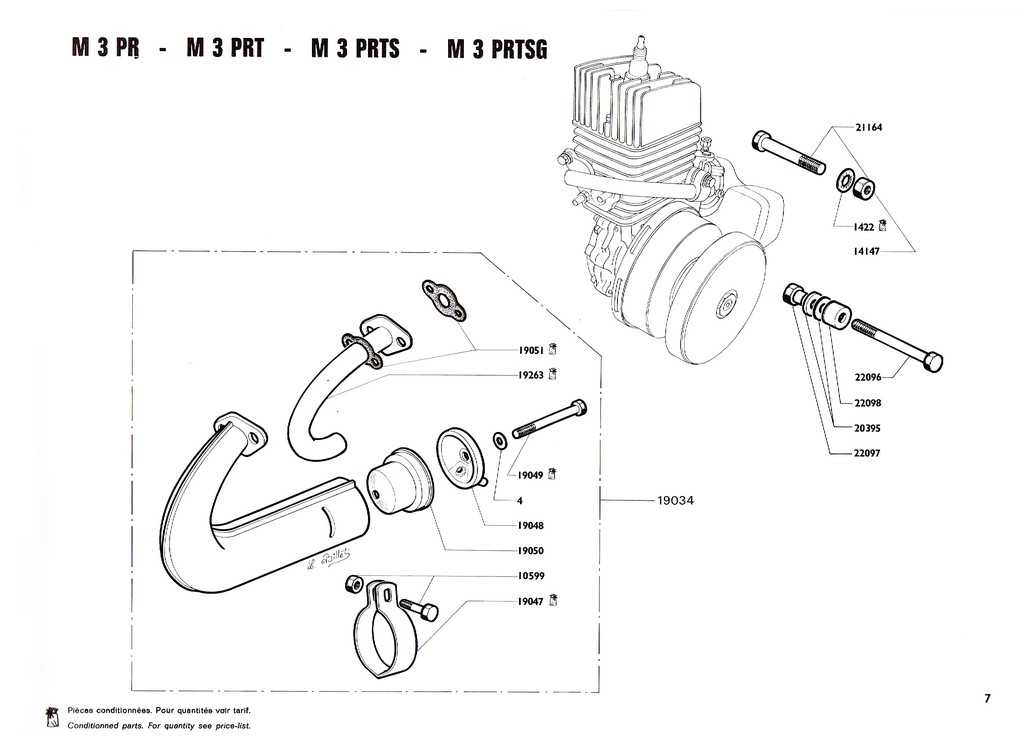 Catalogue des pièces — planche 6
