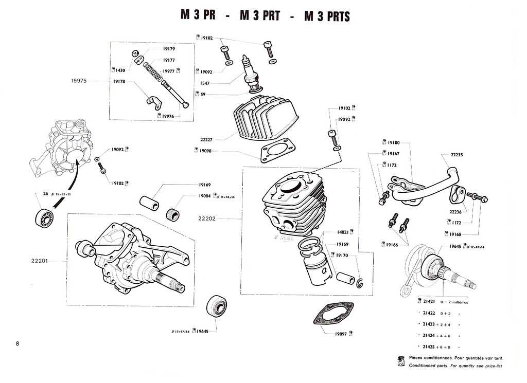 Catalogue des pièces — planche 7